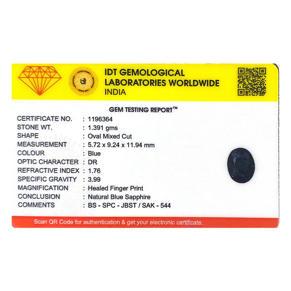Blue Sapphire - 6.96 Carat