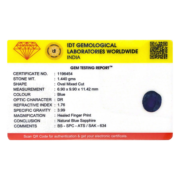 Blue Sapphire - 7.2 Carat