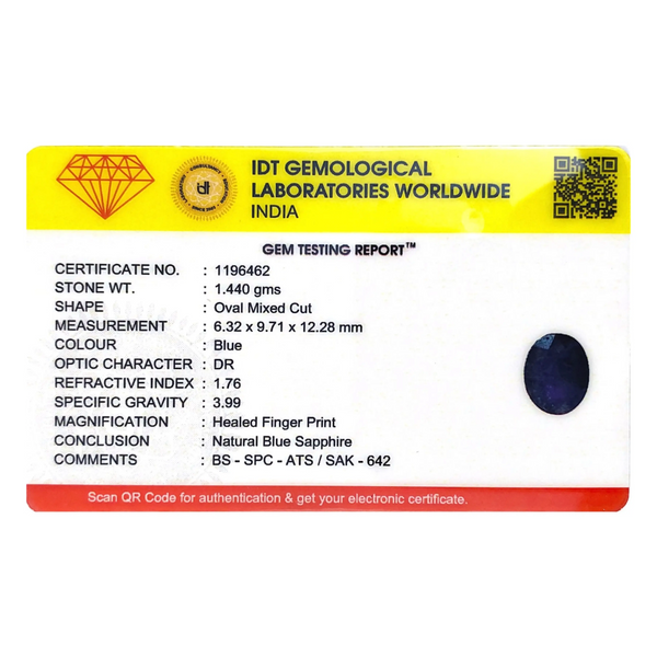 Blue Sapphire - 7.2 Carat