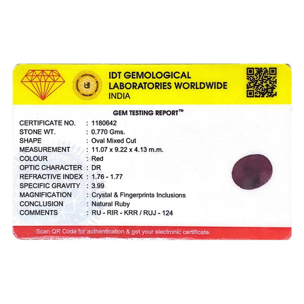 African Ruby - 3.85 Carat - Pramogh