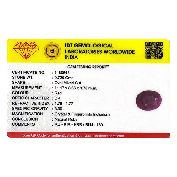 African Ruby - 3.6 Carat - Pramogh