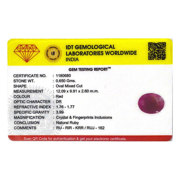 African Ruby - 3.25 Carat - Pramogh
