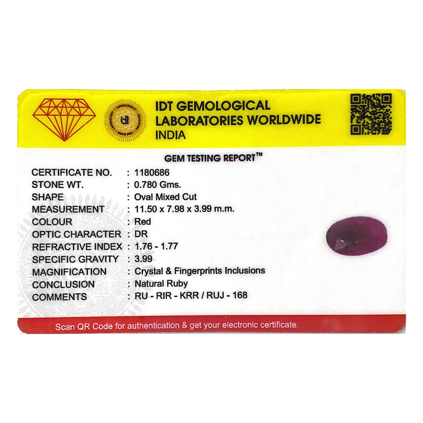 African Ruby - 3.9 Carat - Pramogh
