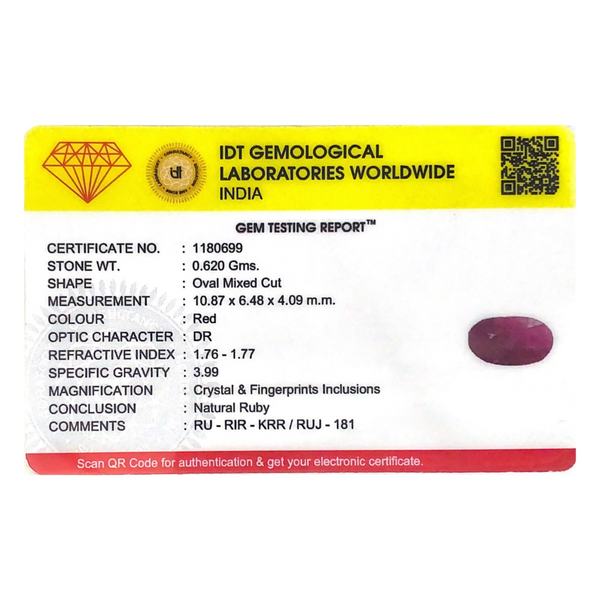 African Ruby - 3.1 Carat - Pramogh