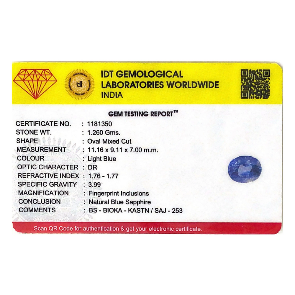 Blue Sapphire - 6.3 Carat - Pramogh