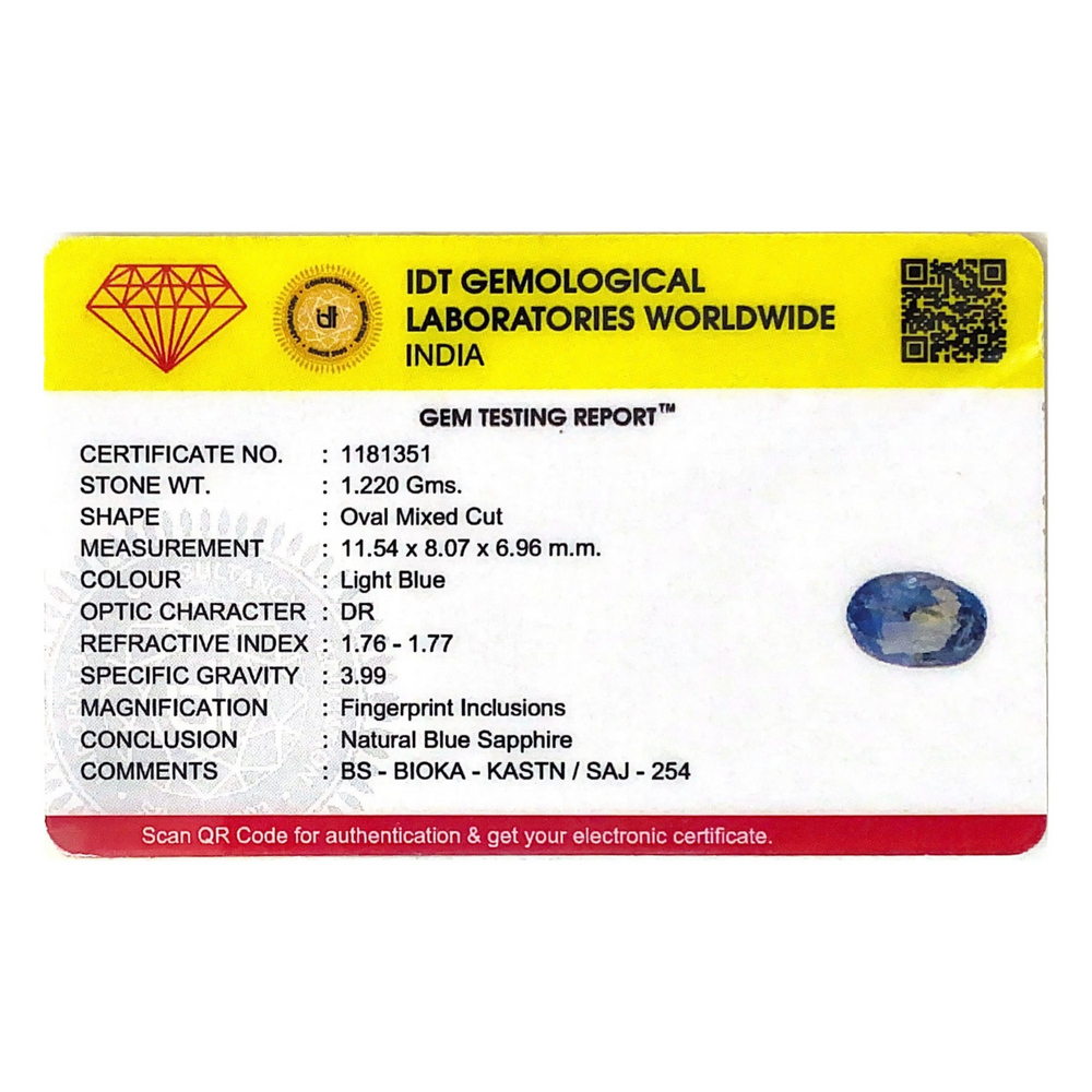 Blue Sapphire - 6.1 Carat - Pramogh