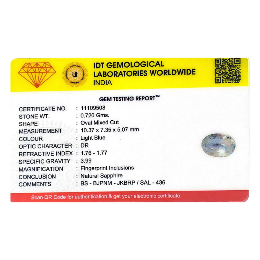 srilankan-blue-sapphire-01250d card