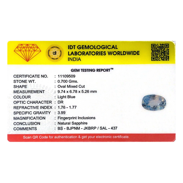 srilankan-blue-sapphire-01251d card