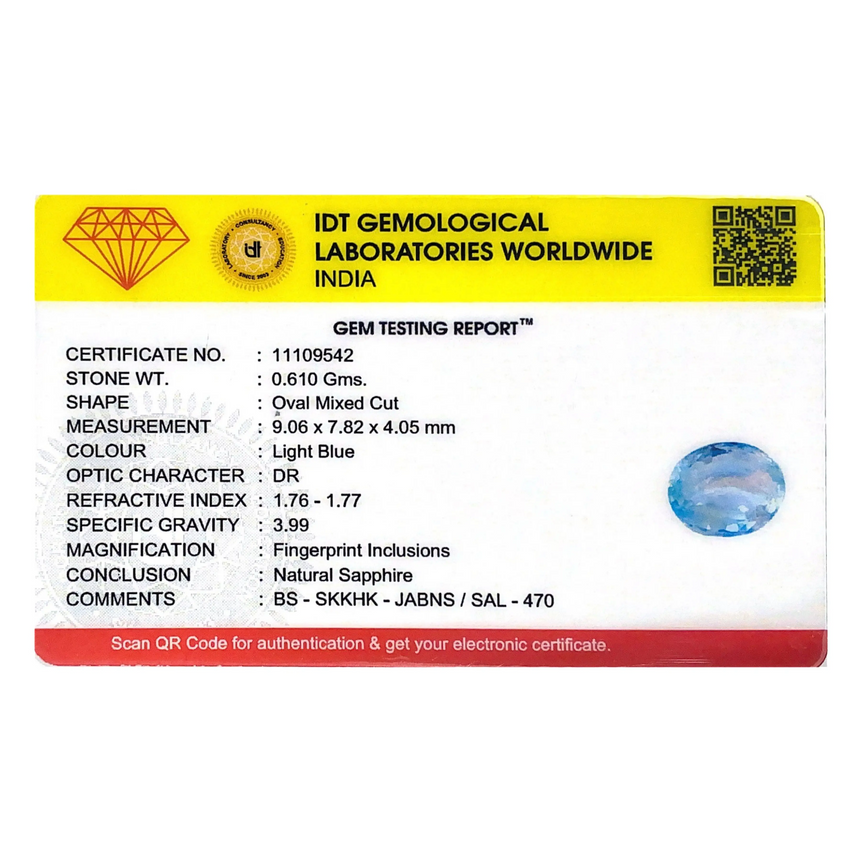 srilankan-blue-sapphire-01268d card