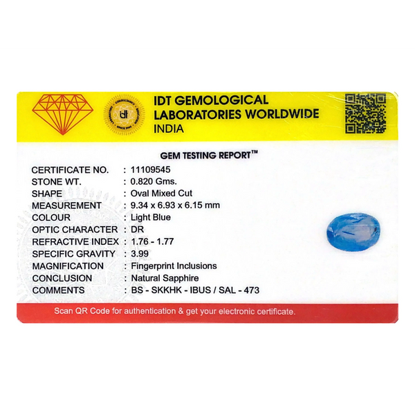 srilankan-blue-sapphire-01271d card