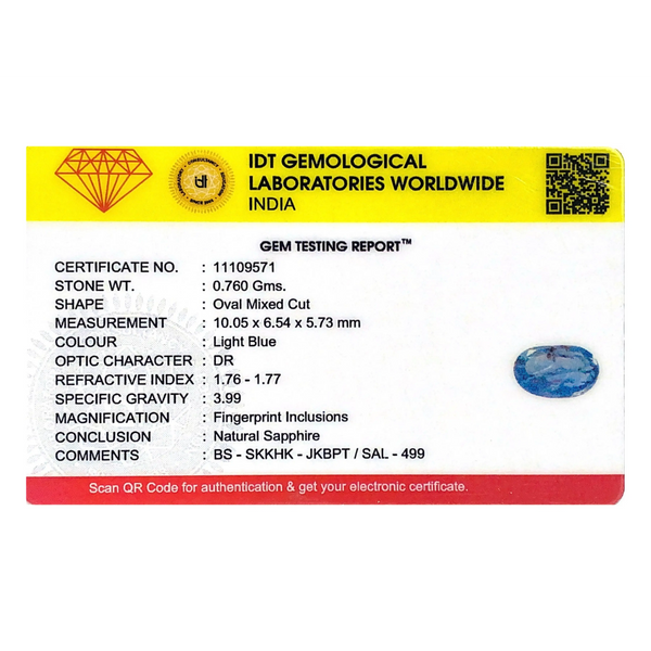 srilankan-blue-sapphire-01297d card
