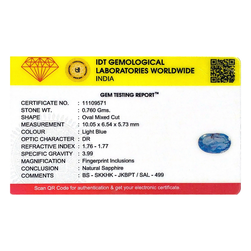 srilankan-blue-sapphire-01297d card