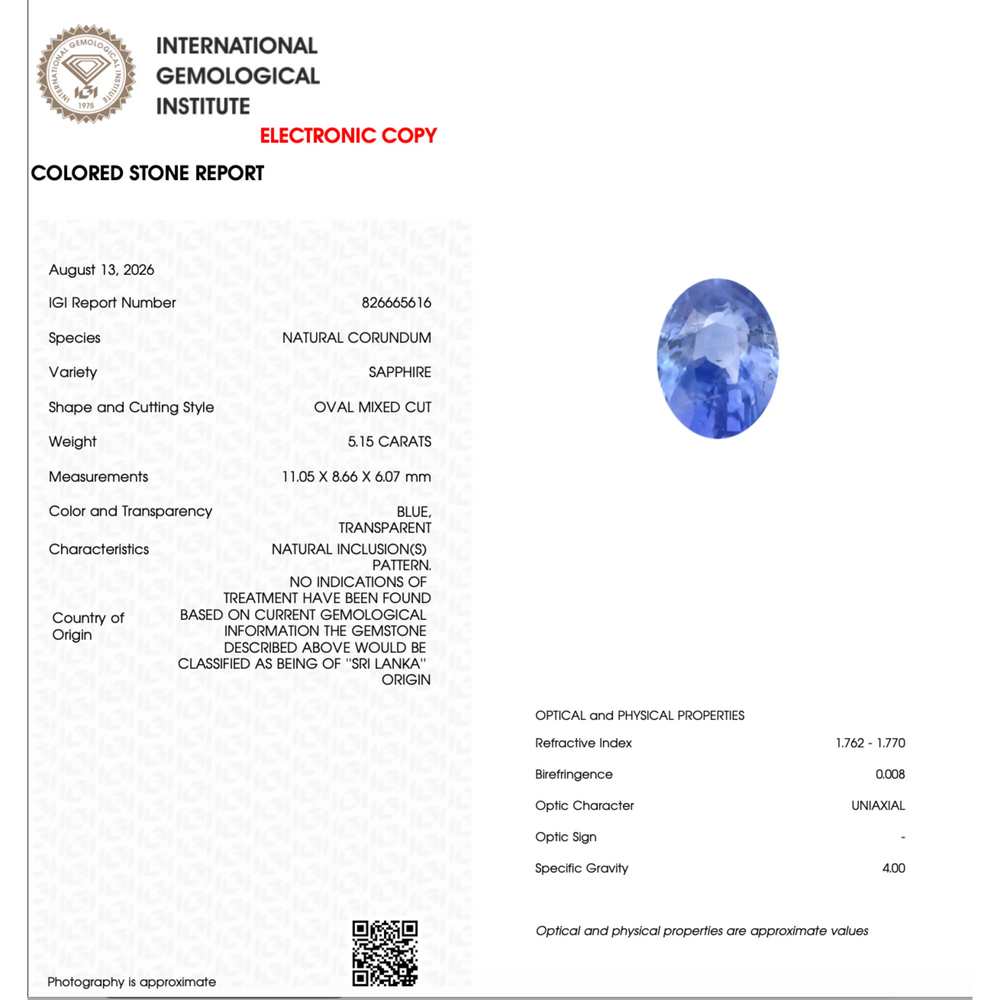 Blue Sapphire - 5.15 Carat