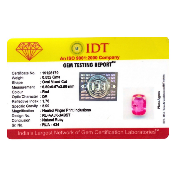Srilankan Ruby - 2.66 Carat - Pramogh