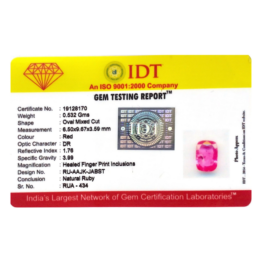 Srilankan Ruby - 2.66 Carat - Pramogh