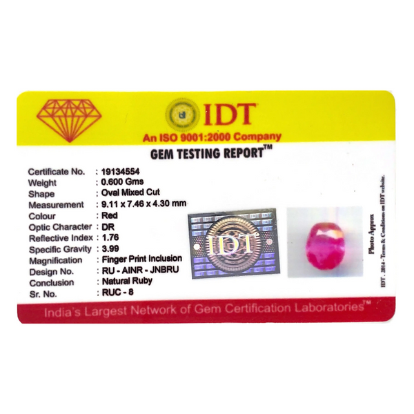Srilankan Ruby - 3 Carat - Pramogh