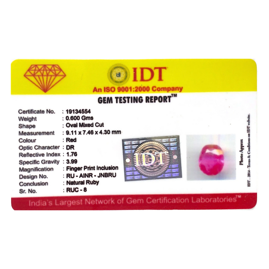 Srilankan Ruby - 3 Carat - Pramogh