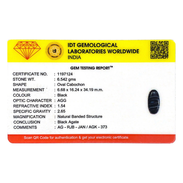 Sulemani Haqeeq - 32.71 Carat