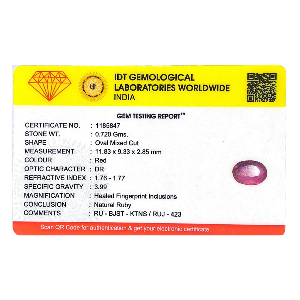 Ruby - 3.6 Carat - Pramogh