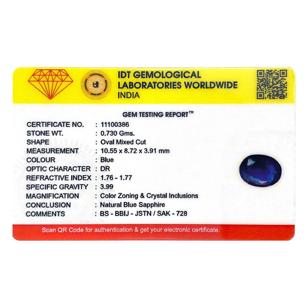 Blue Sapphire - 3.65 Carat