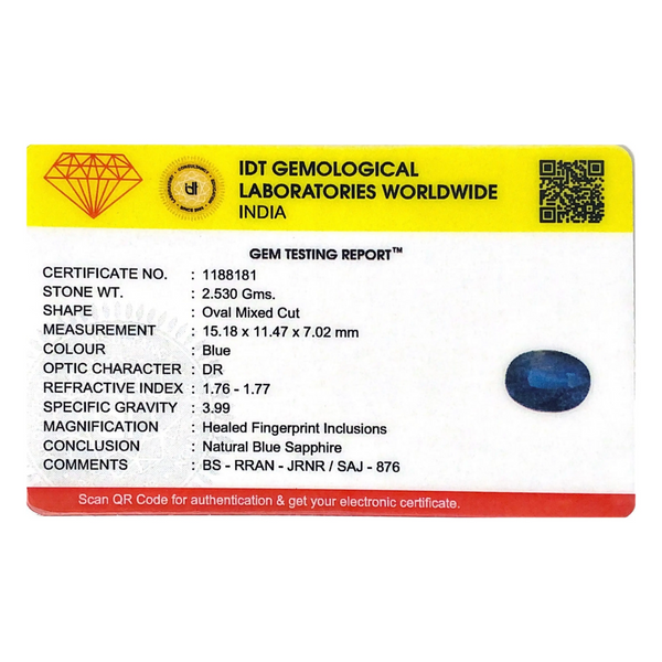 Blue Sapphire - 12.65 Carat