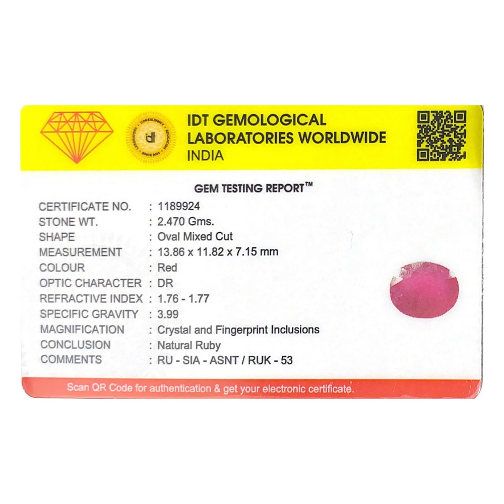 Ruby - 12.35 Carat