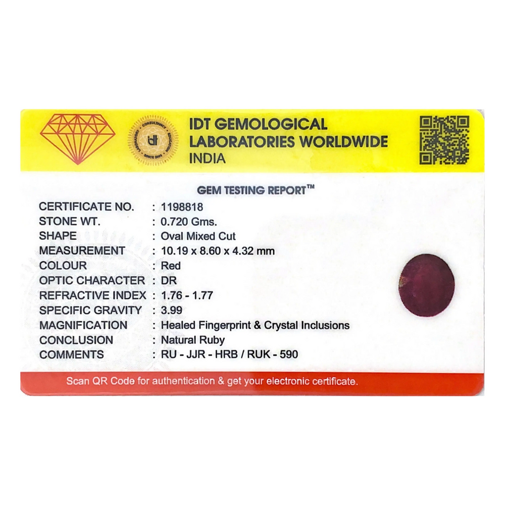 Ruby - 3.6 Carat