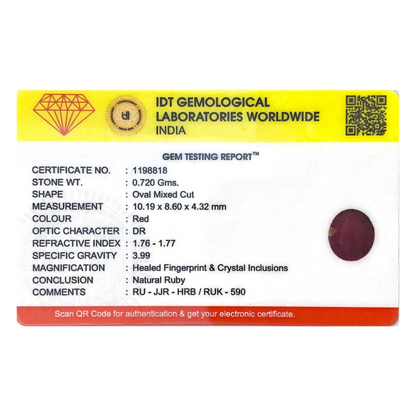 Ruby - 3.6 Carat