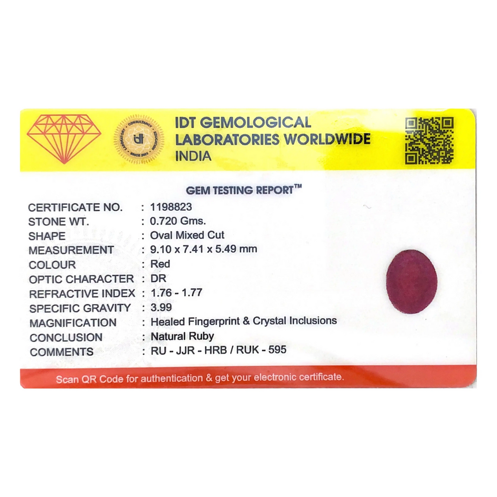 Ruby - 3.6 Carat