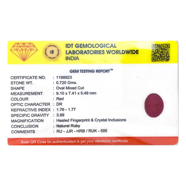 Ruby - 3.6 Carat