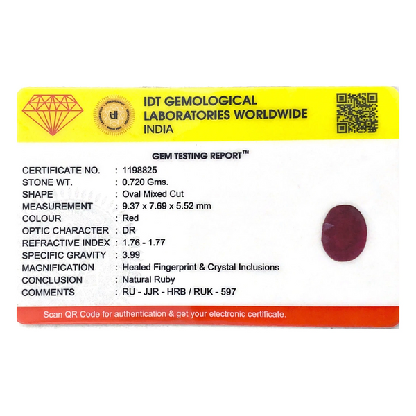 Ruby - 3.6 Carat