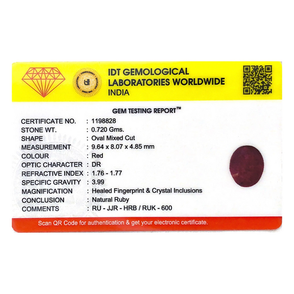 Ruby - 3.6 Carat