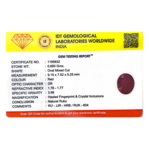 Ruby - 3.3 Carat