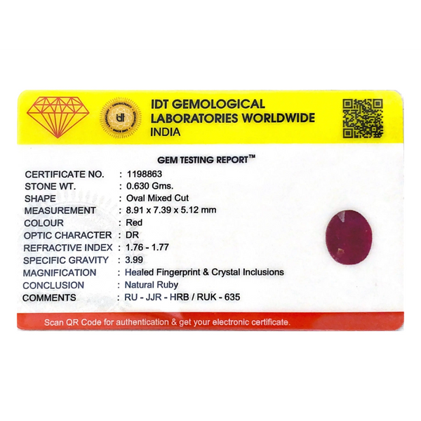Ruby - 3.15 Carat