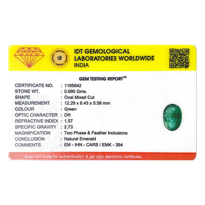 Zambian Emerald - 3.4 Carat