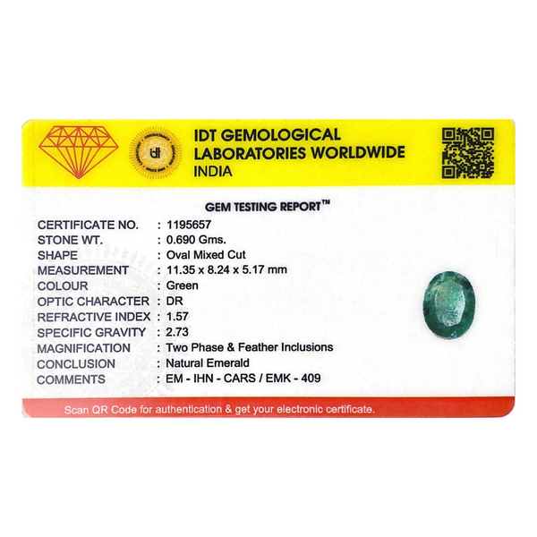 Zambian Emerald - 3.45 Carat