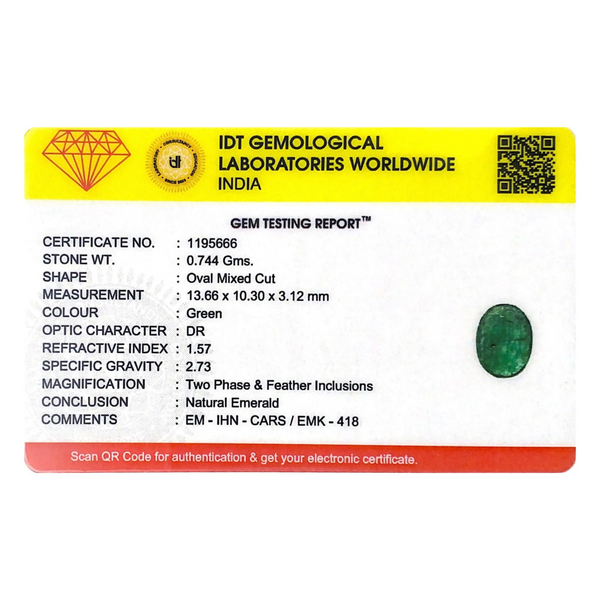 Zambian Emerald - 3.72 Carat