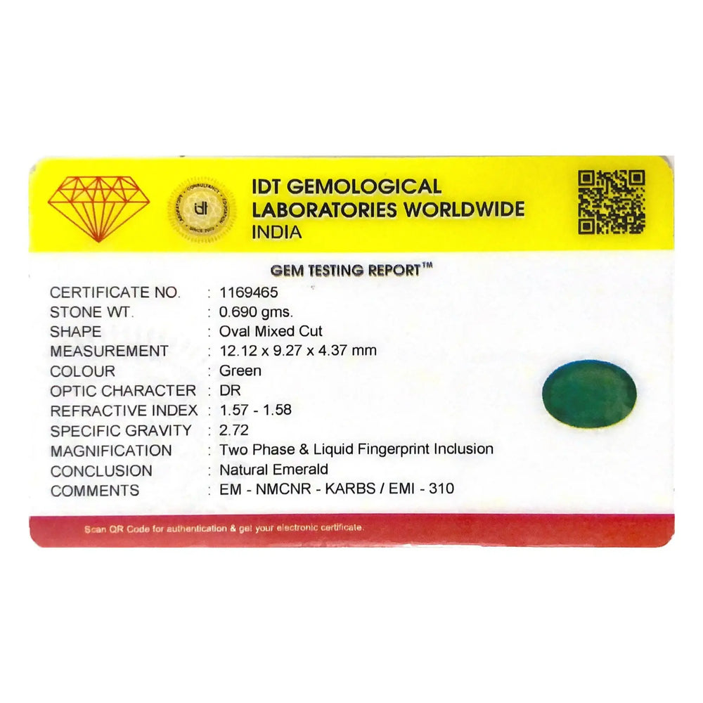 Zambian Emerald - 3.45 Carat - Pramogh