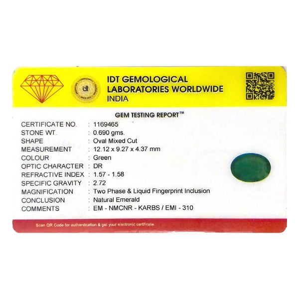 Zambian Emerald - 3.45 Carat - Pramogh