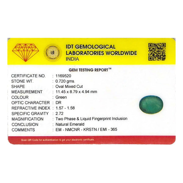 Zambian Emerald - 3.6 Carat - Pramogh