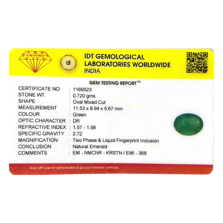 Zambian Emerald - 3.6 Carat - Pramogh