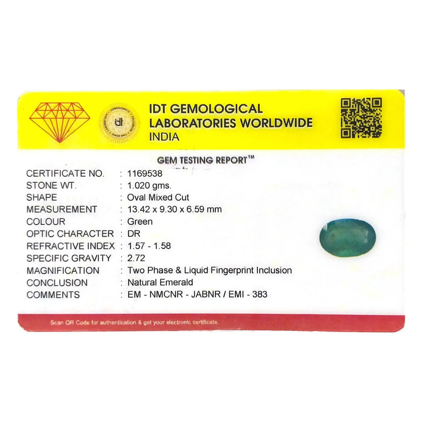 Zambian Emerald - 5.1 Carat - Pramogh