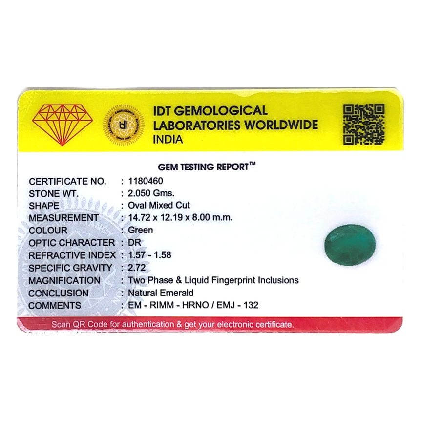 Zambian Emerald - 10.25 Carat - Pramogh