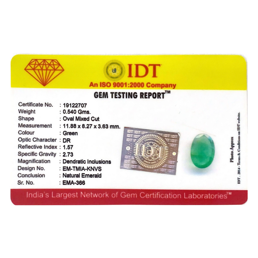 Zambian Emerald - 2.7 Carat - Pramogh