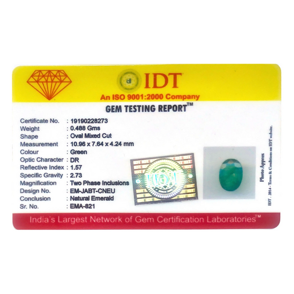 Zambian Emerald - 2.44 Carat - Pramogh