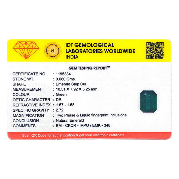 Zambian Emerald - 3.4 Carat