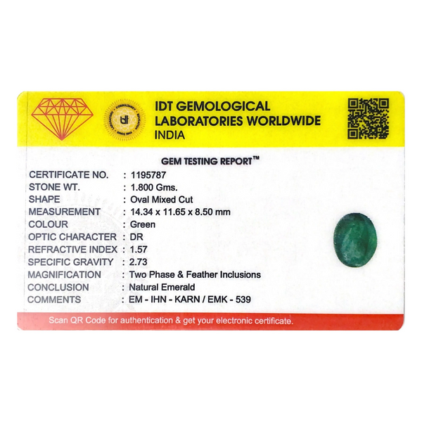 Zambian Emerald - 9 Carat