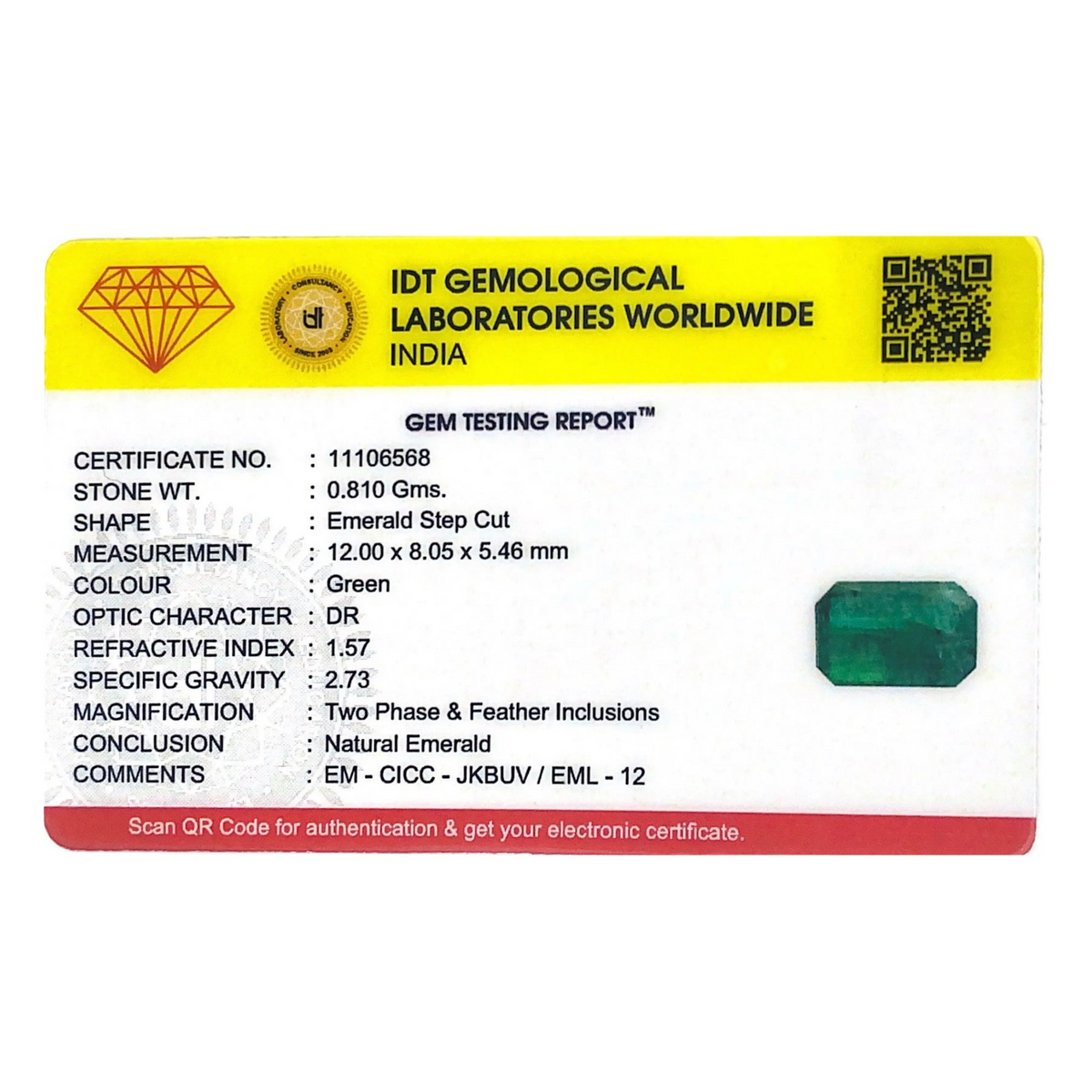 Zambian Emerald - 4.05 Carat