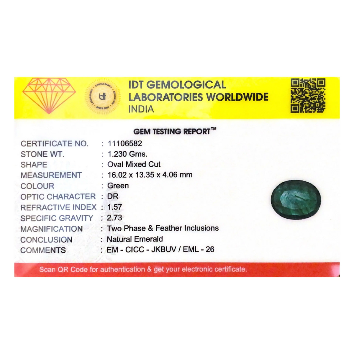 Zambian Emerald - 6.15 Carat
