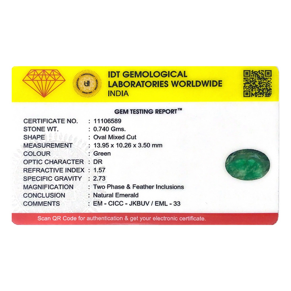 Zambian Emerald - 3.7 Carat